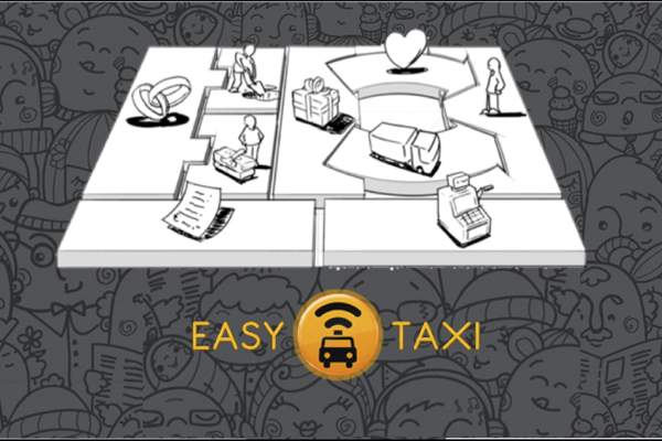 Vantagens e desvantagens da EasyTaxi Vantagens e desvantagens da EasyTaxi