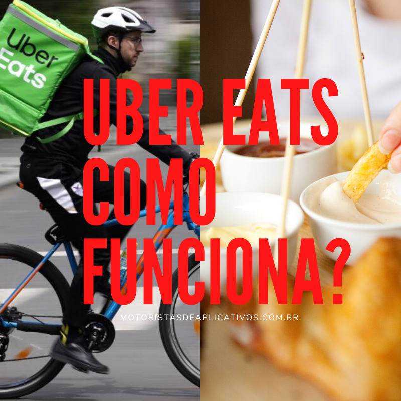 Uber Eats – Como funciona_