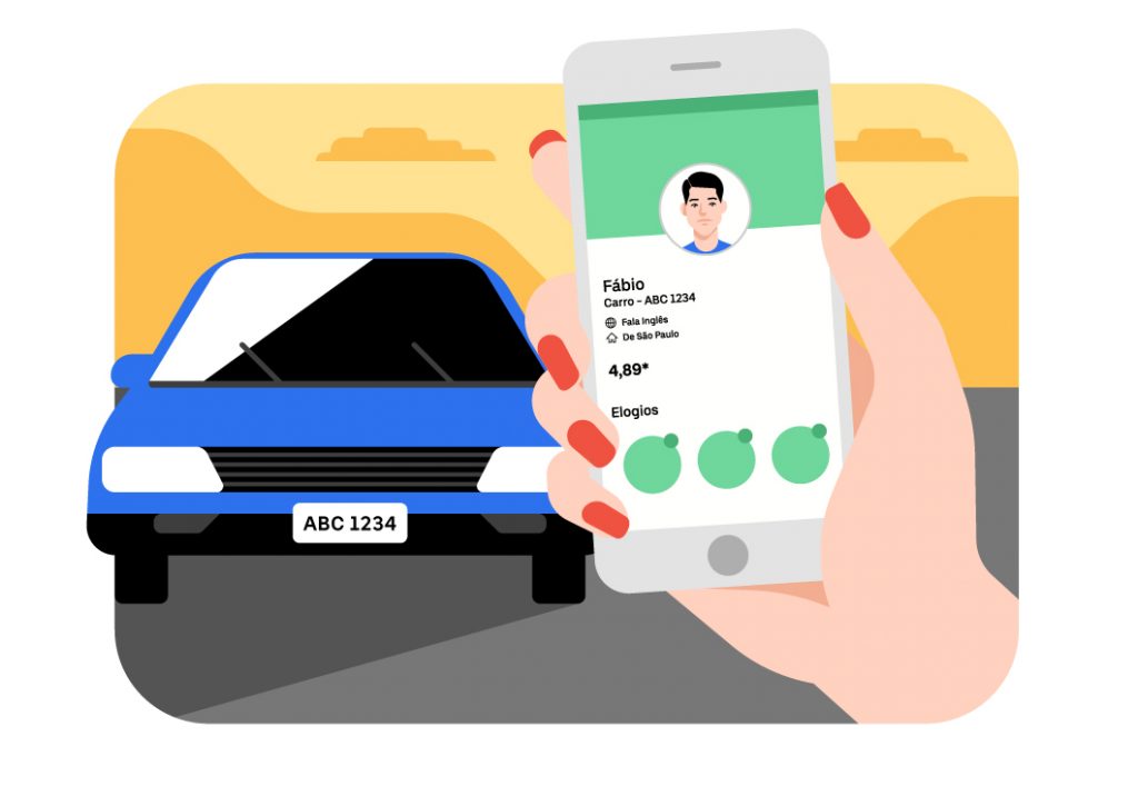 Uber Salvador Melhores Horários, Preço médio, Cuidados e Dicas!