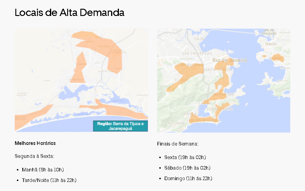 Uber no Rio de Janeiro