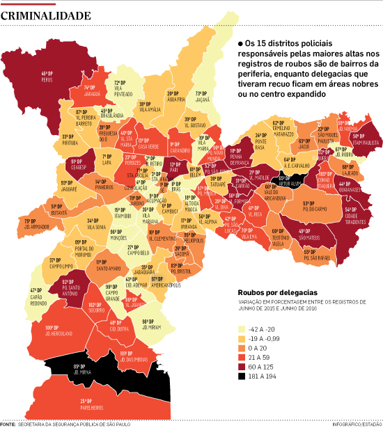 Zonas de São Paulo